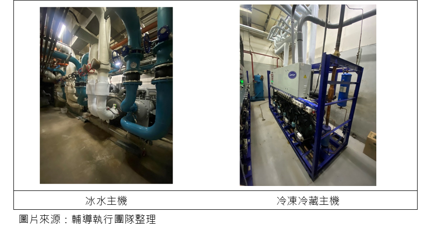 冰水主機與冷凍冷藏主機/圖片來源:輔導執行團隊整理